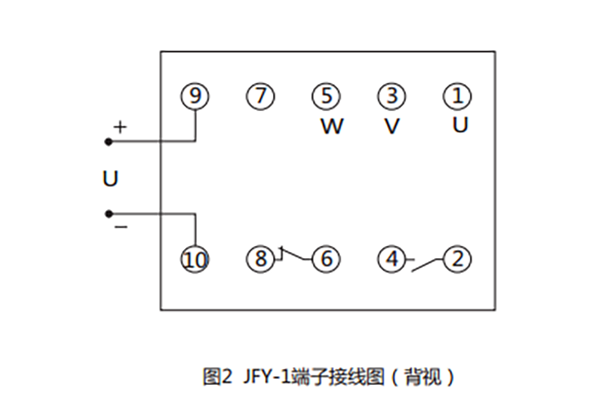 端子接線圖