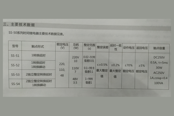 SS-51時間繼電器主要技術數(shù)據(jù)